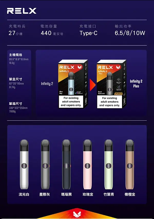 RELX 悅刻 六代萬用主機 | 穩定輸出磁吸卡扣結構高適配相容  極簡美學工藝打造細膩手感智能霧化升級系統