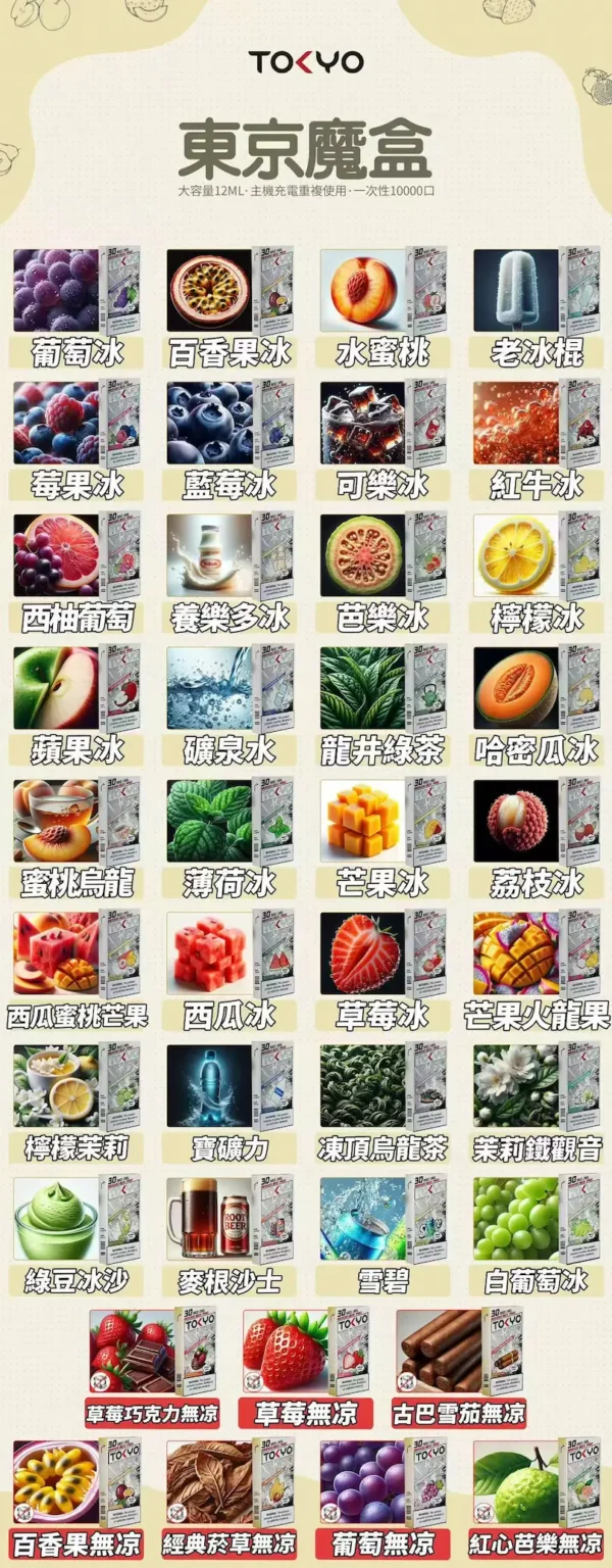 超值特惠【滿3盒加150贈主機】TOKYO MOHOO 東京魔盒 專用彈 | 密封防漏結構穩定輸出順滑擊喉 精煉丁鹽綻放細膩層次