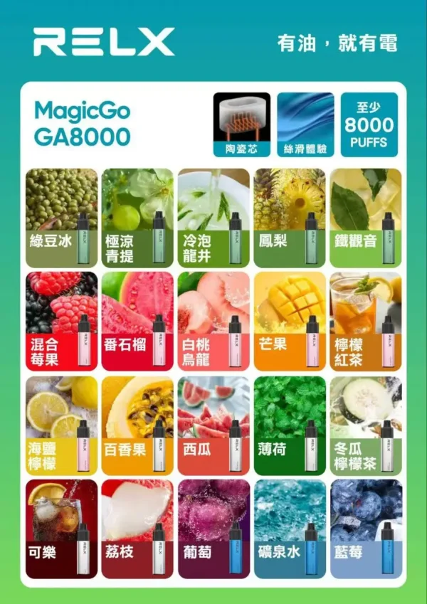 RELX 悅刻 GA8000口 | 穩定輸出擊喉細膩果香層次清晰 領銜定義如緞面般柔順的吸吮層次
